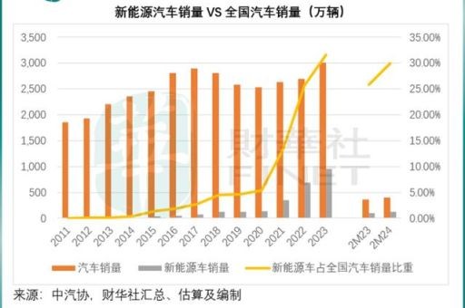 深圳领克汽车的品牌形象与市场认知(领克汽车的品牌形象代言人)